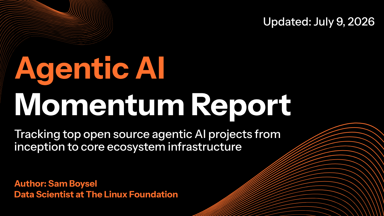 Agentic AI Momentum Report