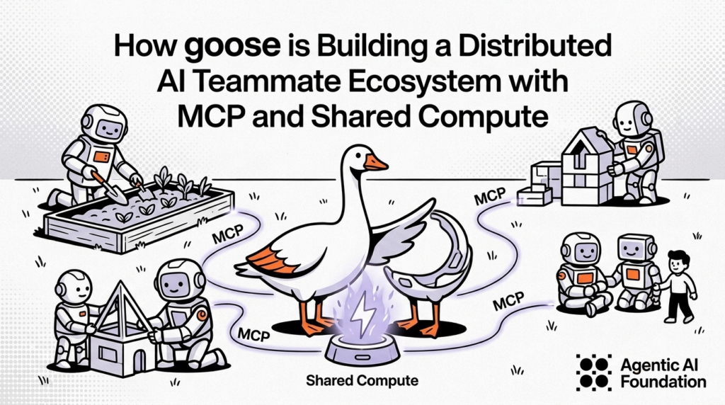 Beyond Single-User Bots: How goose is Building a Distributed AI Teammate Ecosystem with MCP and Shared Compute